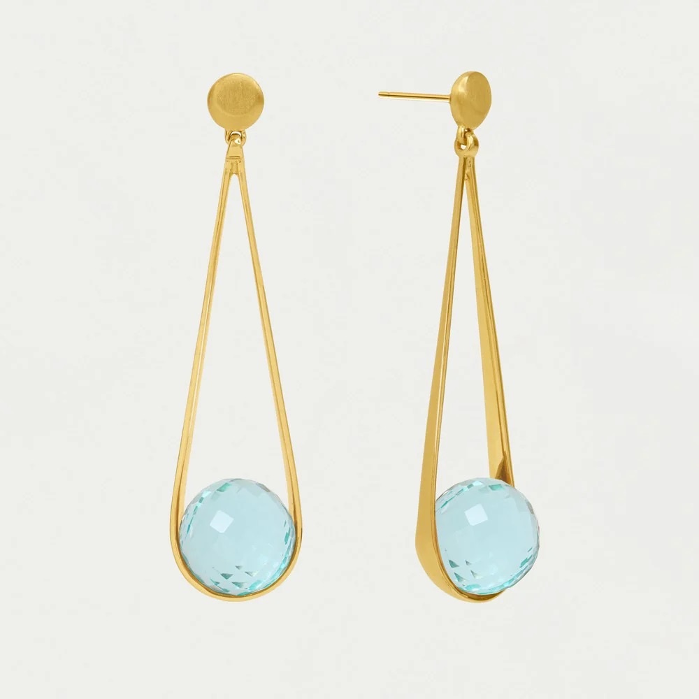 NEW - Dean Davidson Ipanema Earrings - Picture 3 of 6